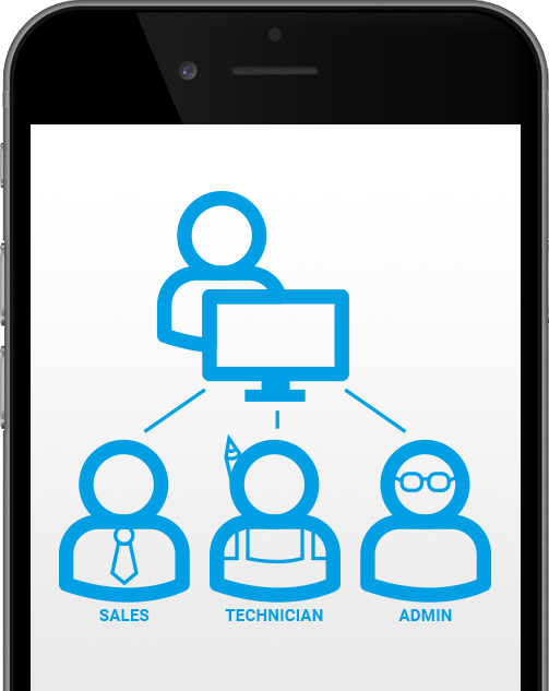 user groups and permissions with formitize - phone